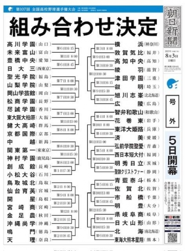 明日から一週間の予定