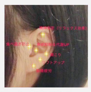 さくらです