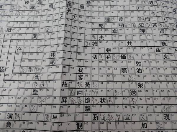 絶賛パズル格闘中🤔