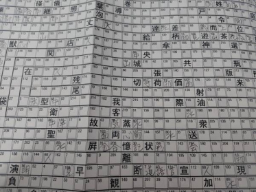 絶賛パズル格闘中🤔