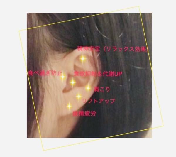 耳つぼマッサージと、再来週のお知らせ💁🏻♀️